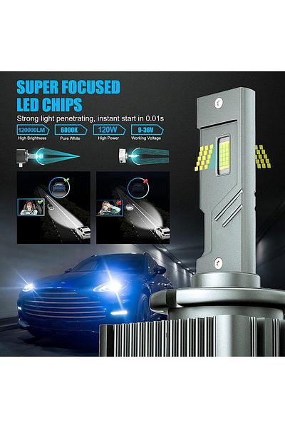Choice D1s 6000k Cold White D2s Led Bulb 6000k 120w High Low Beam D1s D3s D4s Xenon Replacement Lights Supe
