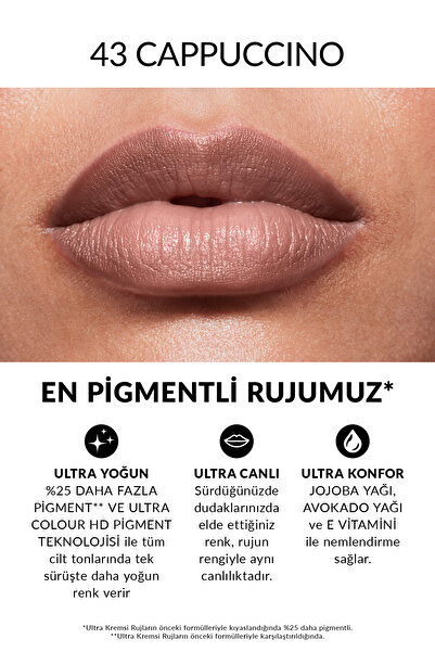 AVON Ultra Kremsi Ruj - Cappuccino