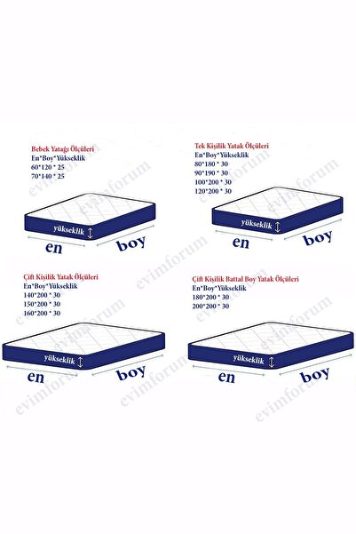 Bella Benita Matrac Matrace Šedá Prošívaná Matrac Protector Mattress Fitted Sheet