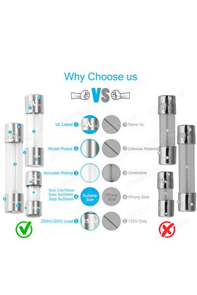 Choice 10A 20 قطعة من الصمامات الزجاجية ذات النفخ السريع 6x30 مم 3.6x10 5x20 6x30 مجموعة الصمامات الزجاجية ذات النفخ السريع البطيء 0.5A 1A 2A 2.5A 3A 4A