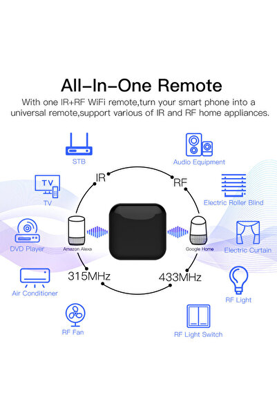 Choice1 Moes WiFi RF IR Universal Remote Controller RF Appliances Appliances Tuya Smart Life App Voice Co...