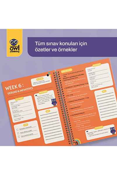 Owl Publishing Hakkı Hoca Dan Academic Planner Just English | Yds Yökdil Yksdil Motivasyon Ajandası