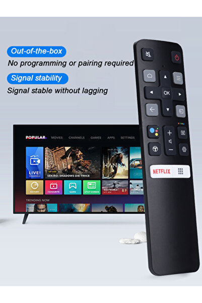 Choice1 Remote Control (RC802V FNR1) Replacement for All TCL Android 4K UHD Smart TV Without Voice Command