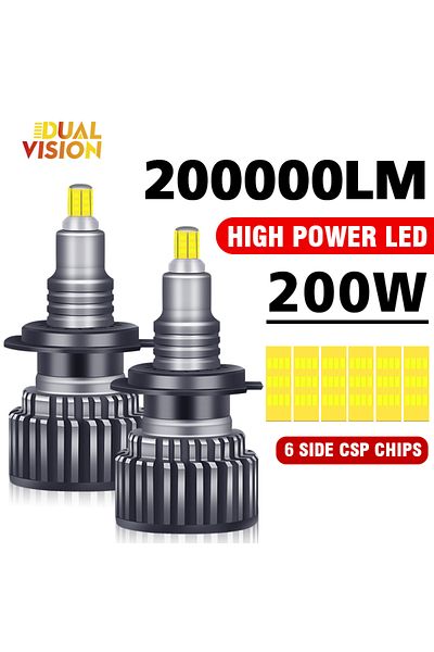 Choice H7 6000k Cold White H7 Led Bulb Canbus H1 H8 H9 H11 Fog Lights 9006 Hb4 9005 Hb3 Led Lamps 360 20000