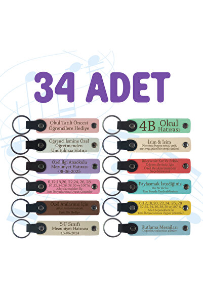 Miaju Special for Maths Department Graduates, Set of 34, Personalized Designe...