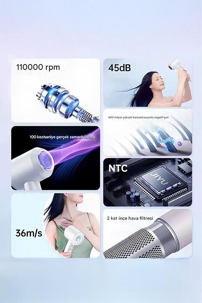 Torima H5 White Powerful Hair Dryer Hair Styler