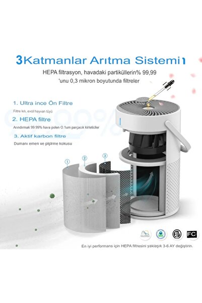 WINBEST Taşınabilir Aroma Hava Temizleme Cihazı Aroma Difüzör Portable Air Purifier Gl-K802