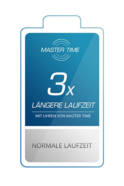 Master Time Ανδρικό ρολόι Master Time MTGA-10298-13L, Quartz, 41mm, 3ATM