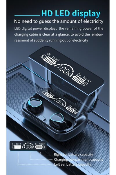 TECHNOMEN CNY01 Bluetooth Kulaklık Powerbank Özellikli son sürüm 2022 Yüksek ...