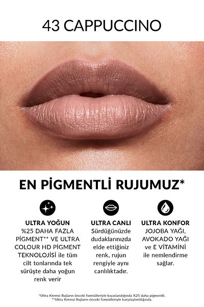 AVON Ultra Creamy Lipstick - Comfortable Cut