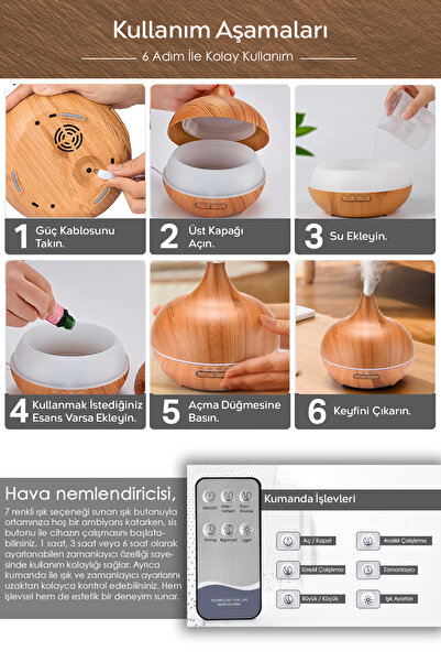 Meleni Home Oda Hava Nemlendirici - 7 Renk LED Işıklı Buhar Makinesi Aroma Difüzörü Humidifier Açık Kahve