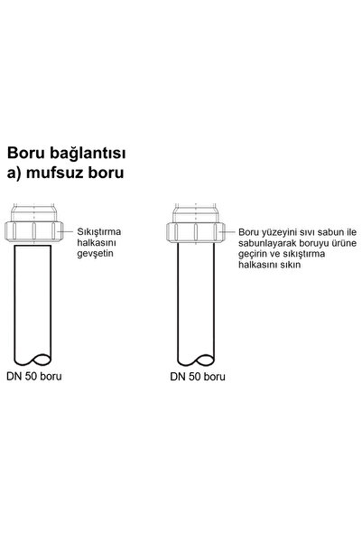 McAlpine Banyo Tuvalet Mutfak Lavabo Pisuvar Gideri Sifonu Pis Kötü Lağım Koku Önleyici Giderici 50lik Aparat