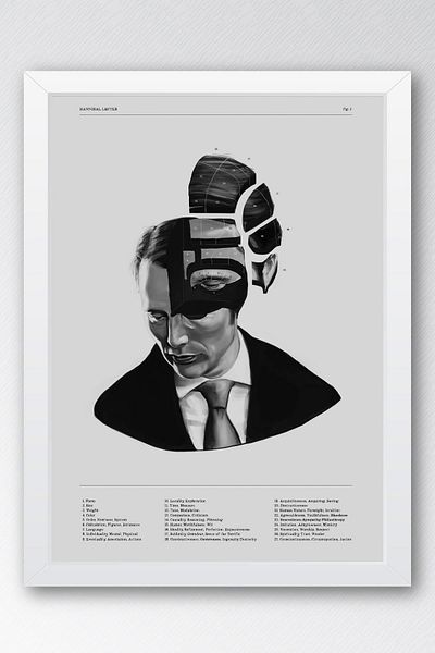 Saturn Pictură înrămată de Hannibal Lecter - Poster de afiș de serie