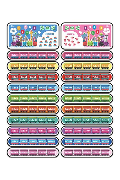 heptex Ahşap Ritmik Sayılar ve Çarpım Tablosu Panosu