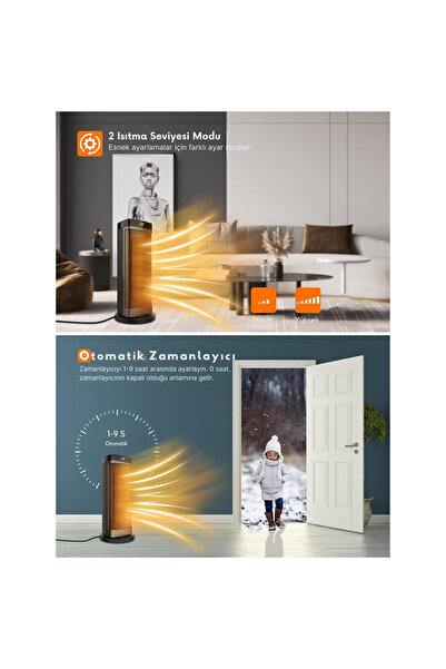 PERFORLLD 20 Inc Elektrikli Isıtıcı, 1500W Hızlı Isıtma Teknolojisi, Termostatlı, 70° Açı