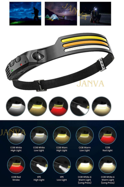 Janva Terminatör Kafa Feneri Çok Fonksiyonlu Hareket Sensörlü Wawe Teknoloji Kamp Bisiklet İzcilik Tamir