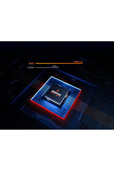 Tenda مجموعة Mx12 المكونة من 3 قطع، نظام Ax3000 لشبكة Wi-Fi 6 المنزلية بالكامل