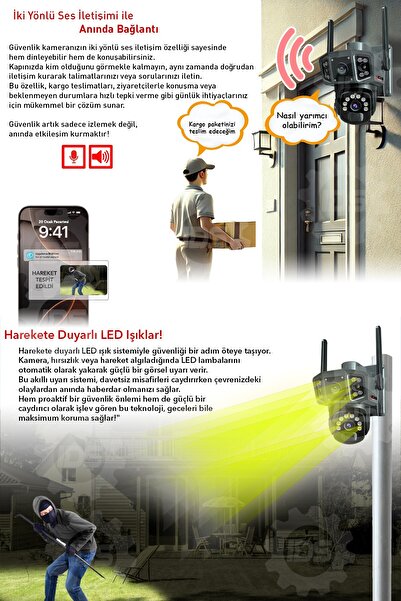 IDS -14MP - GECE GÖRÜŞLÜ - IŞIKLI - SOLAR KAMERA - GÜNEŞ EJERJİLİ KAMERA - 360 - GÜVENLİK KAMERASI