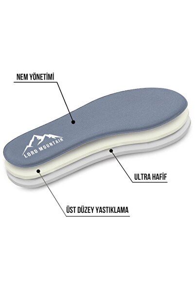 Lord Mountain Lmısr01 | Soft Run Memory Foam Spor Ayakkabı Tabanlığı Iç Tabanlık, Yumuşak Ortopedik Tabanlık