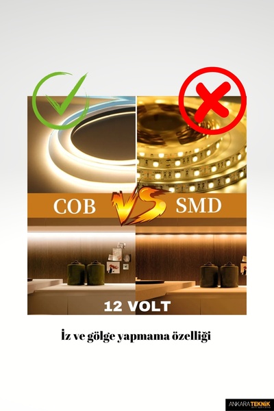 ankarateknik 5mm. Ultra İnce 1 METRE COB Şerit Led/ Renk Seçiniz