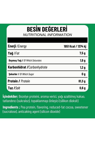 Fibrelle High Protein Ratio Pea Protein Chocolate - Pea Flavored
