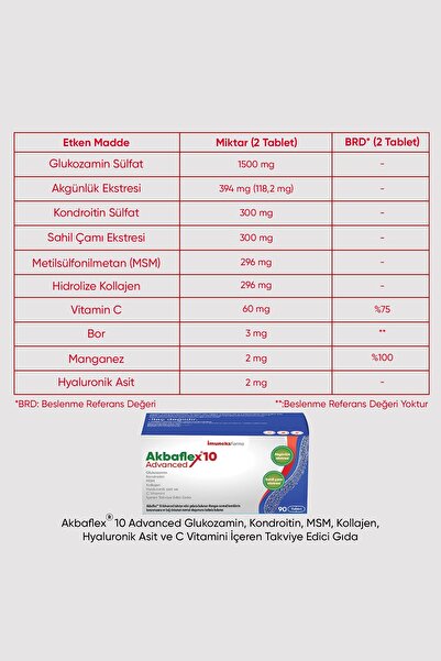 Imuneks Akbaflex ® 10 Advanced 90 Tablets
