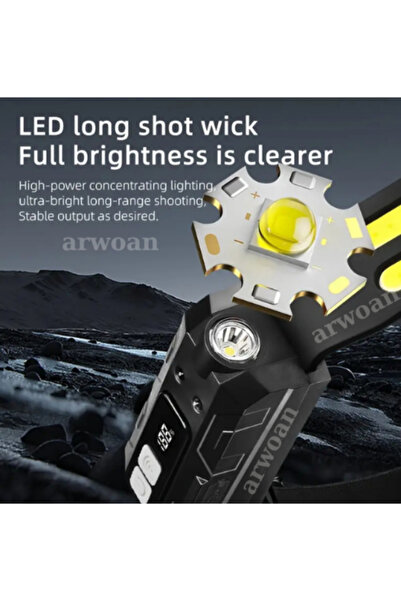 ARWOAN Sensörlü Ultra Parlak LED+COB Baş  Şarj Edilebilir Kafa Lambası