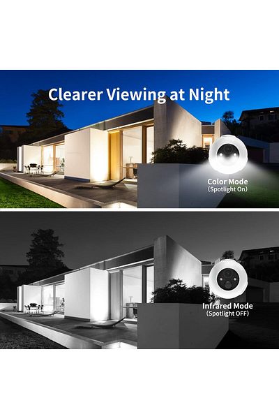 SwitchBot Outdoor Spotlight Smart Camera Wireless with Movement Detection and Night Vision