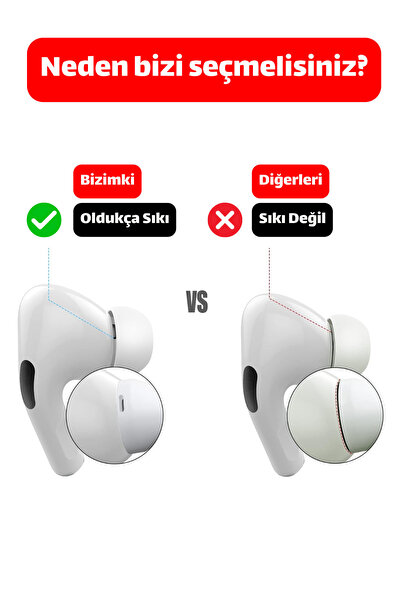 EWEC Pro ve Pro 2.Nesil Uyumlu Anc Delikli Silikon Kulaklık Uçlar (S,M,L) ve 3 in 1 Temizleme Kalemi Seti