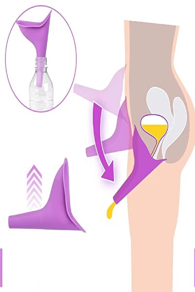 RELATOS 2li Hamileler İçin Ayakta İşeme Aparatı hijyenKirli Tuvalet Kamp Acil Trafikte Hijyenik idrar Hunisi