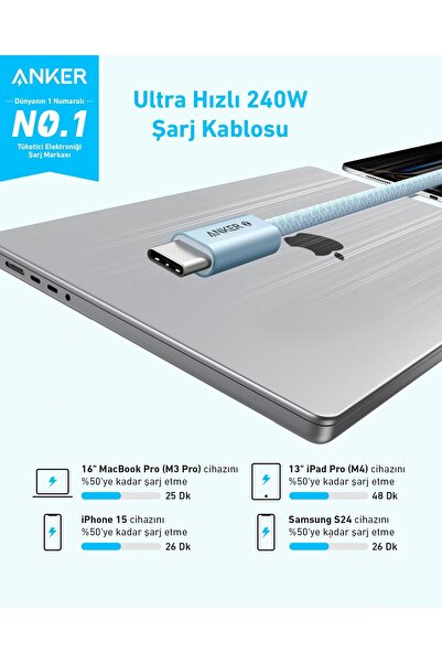 Anker Zolo Usb-c To Usb-c Örgülü Kablo (1 M, 240W) - Siyah - A8060