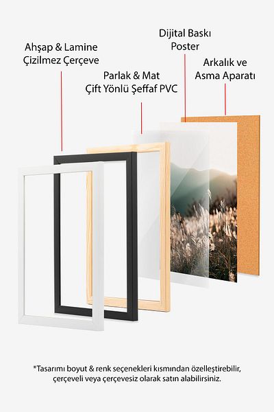 Postifull Set de pictură cu cadru alb, pictură murală cu fotografii mixte, set de 3 posteri, nr:300728