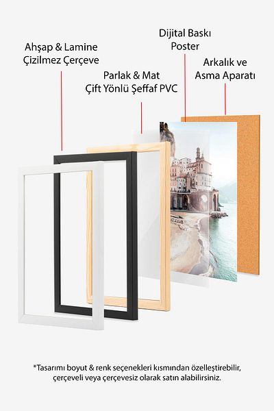 Postifull Set de pictură cu cadru alb, pictură de perete roz moale și albastru, set de 3 posteri, nr:300736