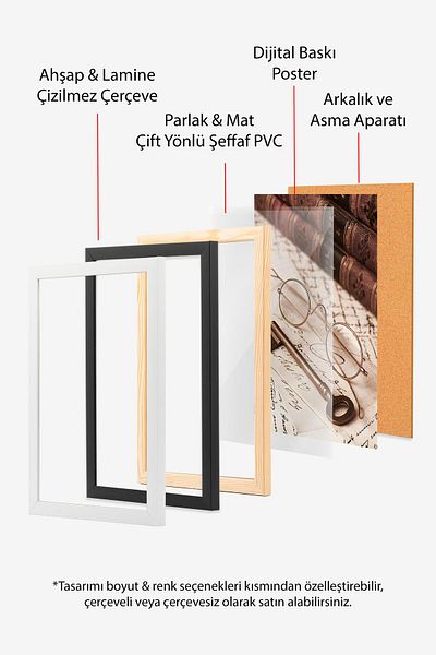 Postifull Set de pictură cu cadru alb, pictură de perete V aniversare a școlii vrăjitorilor, set de 3 posteri, nr:300694