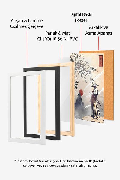 Postifull Set de pictură cu cadru alb, pictură murală Hokusai, set de 3 posteri, nr:300742