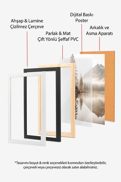 Postifull Set de pictură cu cadru alb, pictură de perete VI Școala Vrăjitorului, set de 3 posteri, nr:300689
