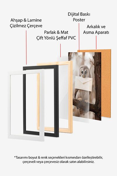 Postifull Set de pictură cu cadru alb, pictură murală Școala Vrăjitorului IV, set de 3 posteri, nr:300688