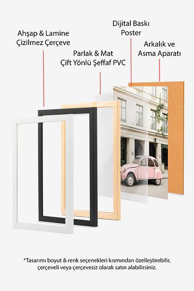 Postifull Set de pictură cu cadru alb, pictură de perete roz moale, set de 3 posteri, nr:300718