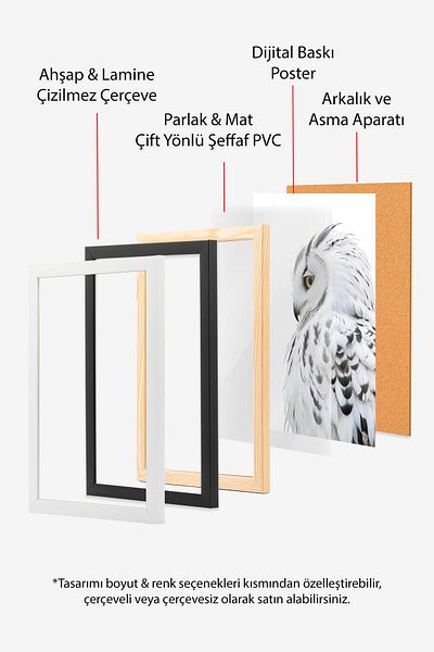 Postifull Set de pictură cu cadru alb, pictură de perete estetică albă albă, set de 3 posteri, nr:300690