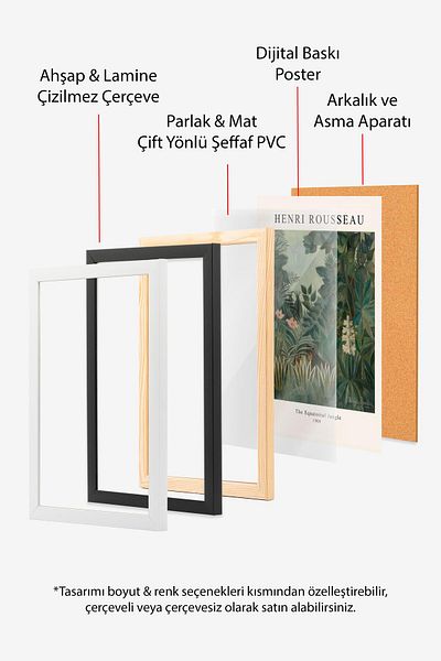 Postifull Set de pictură cu cadru alb, pictură de perete verde, set de 3 posteri, nr:300756