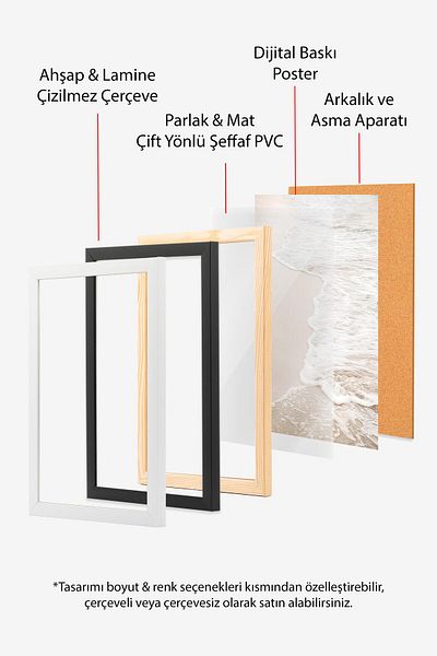 Postifull Set de pictură cu cadru alb, pictură de perete broască țestoasă și ocean, set de 3 postere, nr:300727