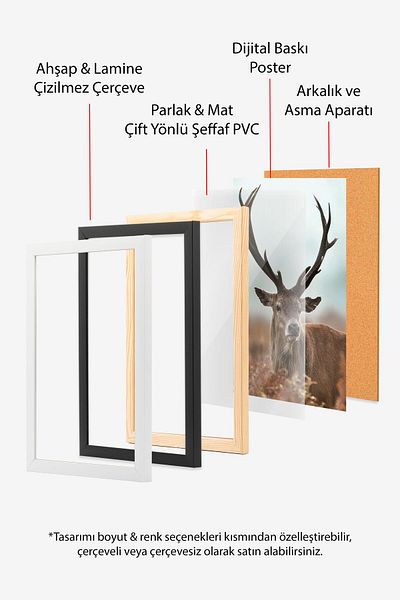 Postifull Set de pictură cu cadru alb, pictură murală natură sălbatică, set de 3 posteri, nr:300735