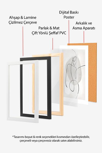 Postifull Set de pictură cu cadru alb, pictură de perete maro Boho, set de 3 posteri, nr:300785