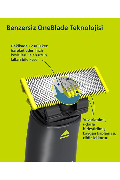 Philips Qp1424/10 One Blade