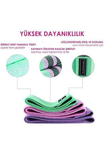 TechnoSmart Loop Band Resistance Band Sports Exercise Aerobics Pilates Squat Band Fitness Yoga
