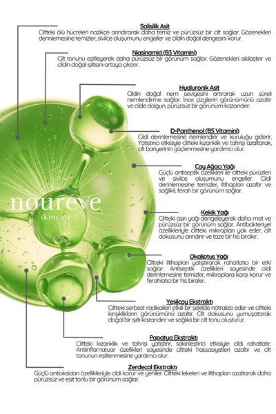 noureve Glow Clear Duo – Anti-Blemish, Pore and Blackhead Purifying and Brightening Dual Care Set