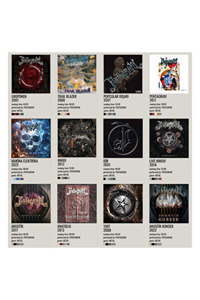 Ororabutik Pentagram Albüm Kapağı Metal Poster Duvar Kağıdı Seti Afiş A5 12 Adet