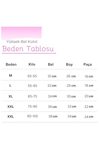 Gizli Butik Women's High Waist Corded Cotton Panties - Indigo