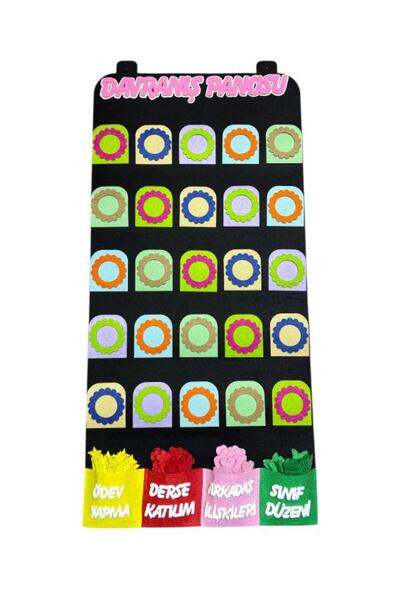 KeçeBizde Davranış Panosu Keçe Davranış Ödül Panosu 25 Kişilik 1. 2. 3.4. Sınıf  ve Okul Öncesi