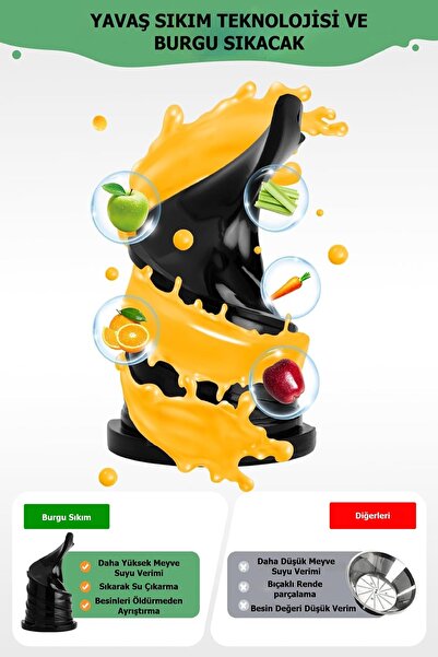 Rowenger Slow Juicer Yavaş Sıkım Katı Meyve Sıkacağı Soğuk Sıkım Meyve Sıkacağı